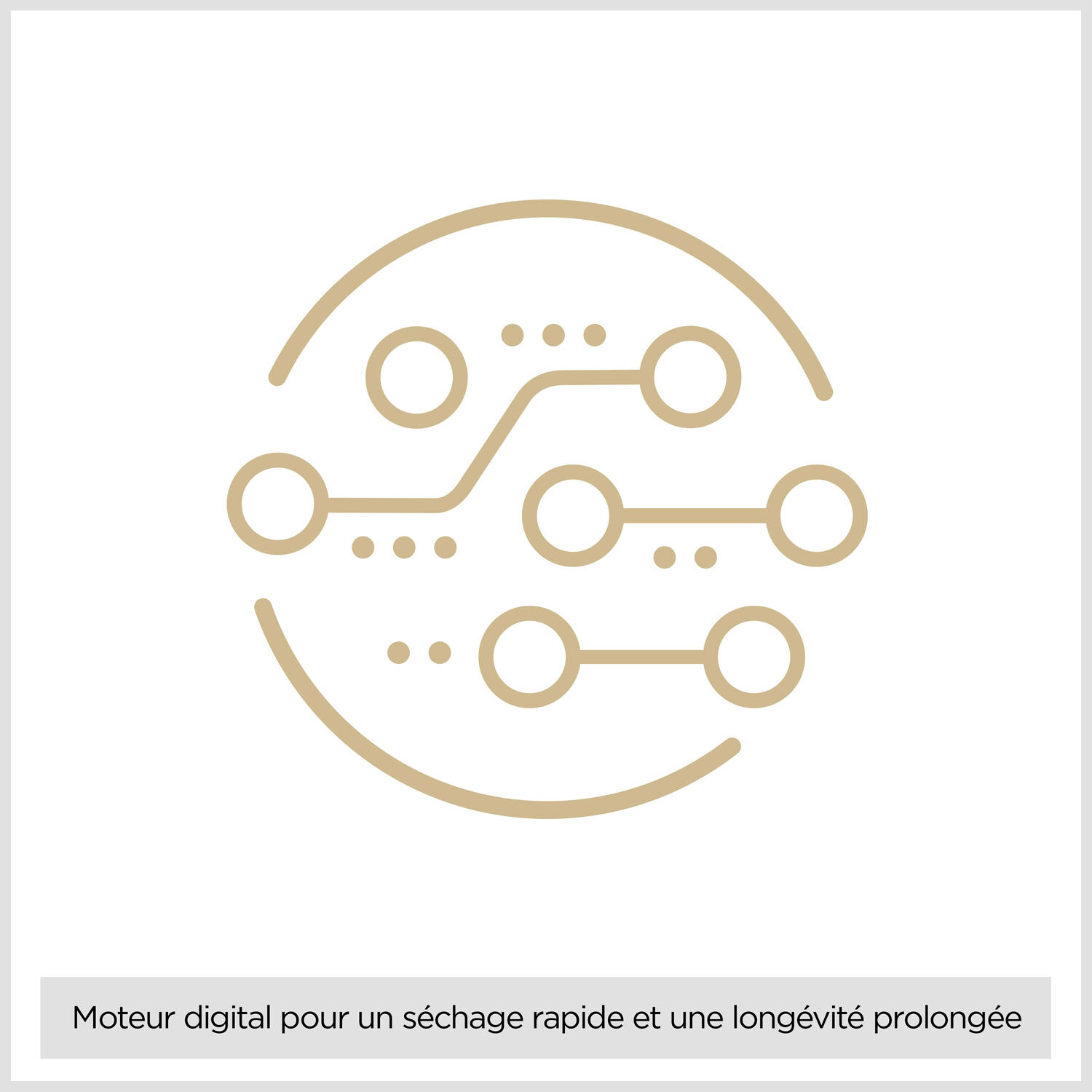 S&egrave;che-cheveux compact Titanium Shine, Moteur digital puissant et l&eacute;ger.